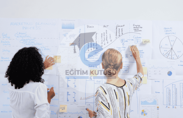 Bütünleşik Pazarlama Eğitimi